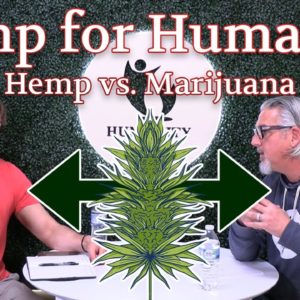 Hemp and Marijuana are Different  | How the 0.3% or Less  Delta9THC Law Works | Hemp for Humanity